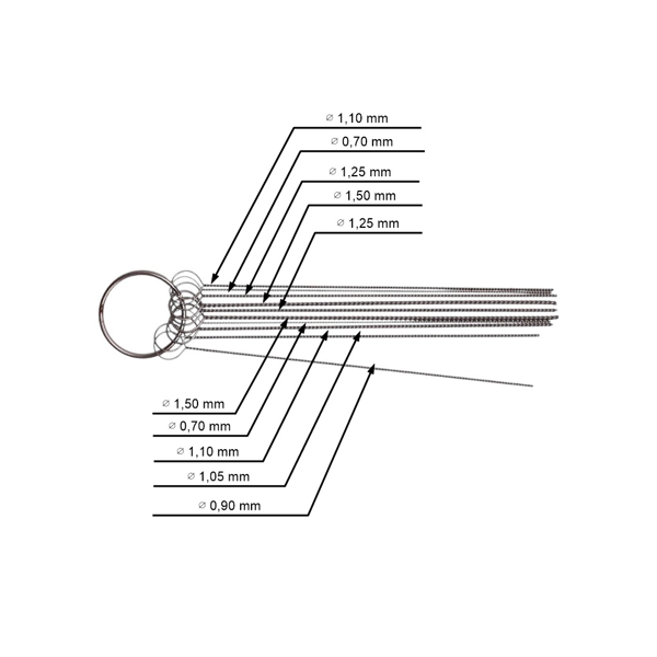 Zestaw serwisowy do czyszczenia gaźników pił łańcuchowych, kos spalinowych i innego sprzętu ogrodniczego